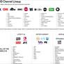 ESPN Sues Verizon For Breach Of Contract Over FiOS ‘Custom TV’ Packages