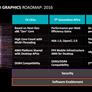 AMD Strikes CPU Licensing Deal With Chinese Company To Penetrate Lucrative Asian Server Market