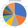 Massive Smominru Botnet Is Turning Windows PCs Into Cryptocurrency Mining Zombies