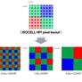 Samsung Announces Epic 200MP Camera Sensor That Could Be Found For Galaxy S22