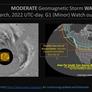 Solar Storm This Week Could Impact Earth And Trigger A Spectacular Light Show