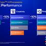 Intel Unveils Raptor Lake 13th-Gen Core Mobile CPUs To Power A New Breed Of Evo And Gaming Laptops