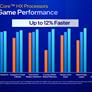 Intel Unveils Raptor Lake 13th-Gen Core Mobile CPUs To Power A New Breed Of Evo And Gaming Laptops