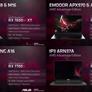AMD RDNA 3 Infuses Laptops: Radeon RX 7000 Mobile Revealed