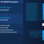 Sapphire Rapids Hits Workstation Desktops With Intel Xeon W 2400 And 3400 Series CPUs