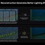 NVIDIA Unveils DLSS 3.5 With AI Ray Reconstruction And Not Just For RTX 40 GPUs