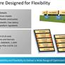 Intel Details Sierra Forest Many-Core Xeons For Maximum Core Density In The Cloud