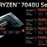 AMD Brings Zen 4c To Laptops With The Hybrid Ryzen 5 7545U, Based on Phoenix 2