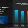 Intel Core Ultra Meteor Lake Mobile CPUs Launch With Gaming Grade iGPU And AI Brawn