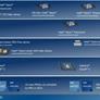 Intel Teases Next-Gen Sierra Forest Xeons With 288 E-Cores For 5G Infrastructure