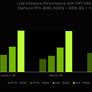 NVIDIA GeForce RTX GPUs Are Coming To Level Up Copilot+ AI PCs For Gamers