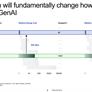 Tensordyne Claims 8x AI Efficiency Boost Over NVIDIA Using Logarithmic Math