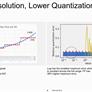Tensordyne Claims 8x AI Efficiency Boost Over NVIDIA Using Logarithmic Math